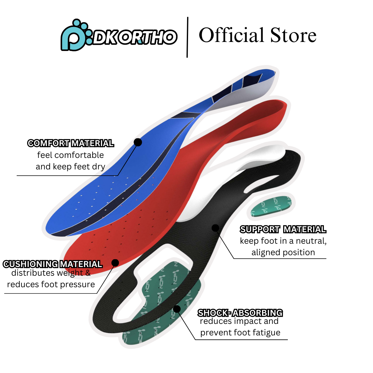 Badminton Performance Insoles - Image 3